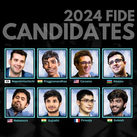 fide leaderboard|FIDE Online. FIDE Top players .